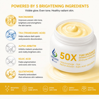Yuki Radiance 50X Whitening Booster Cream highlighting niacinamide, tranexamic acid, alpha arbutin, kojic acid, and glutathione to support brighter-looking and more even-toned skin.